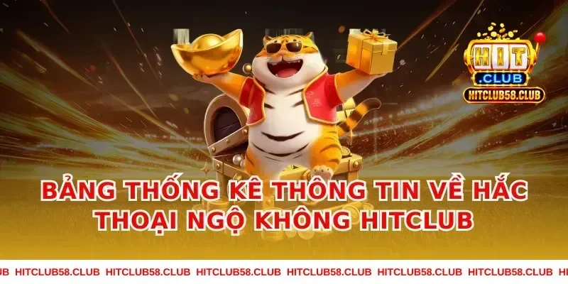 Bảng Thống Kê Thông Tin Về Hắc Thoại Ngộ Không Hitclub
