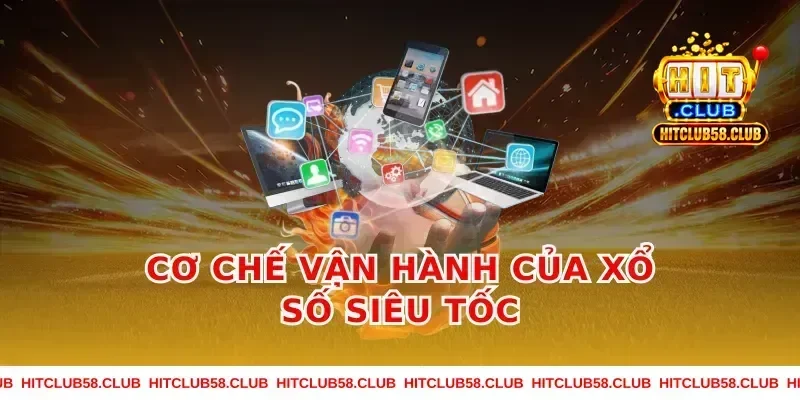 Cơ Chế Vận Hành Của Xổ Số Siêu Tốc